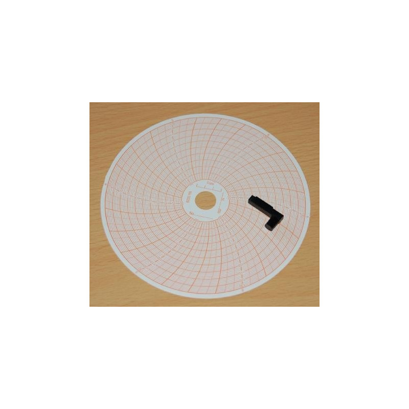 Plumes/pointes encreuses pour enregistreur